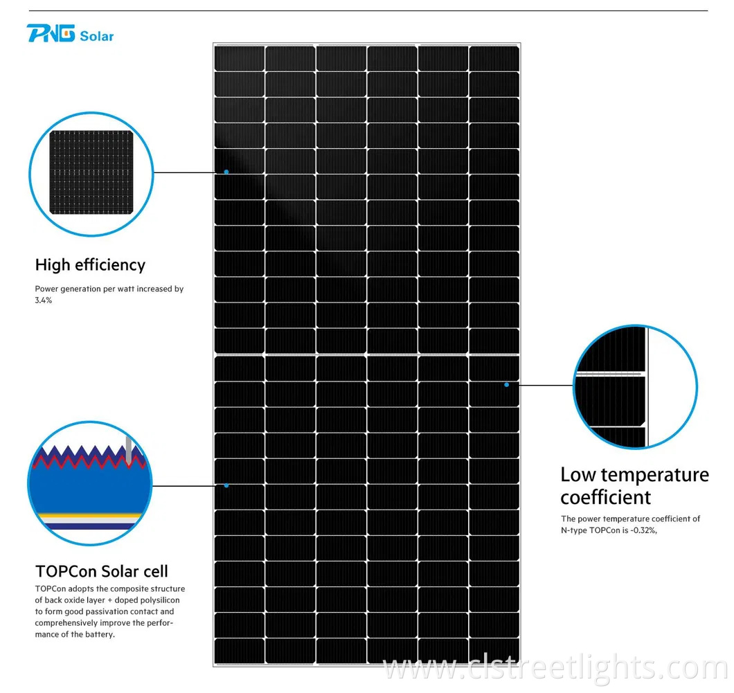 OEM/ODM Factory PNG Solar Panel PV Manufacturer with TUV CE Certificatio 585W 590W 620W N-Type Topcon Solar Panel
